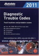 Diagnostyczne Kody Błędów