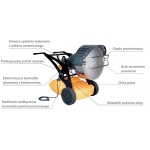 Nagrzewnica olejowa XL9 E promiennikowa